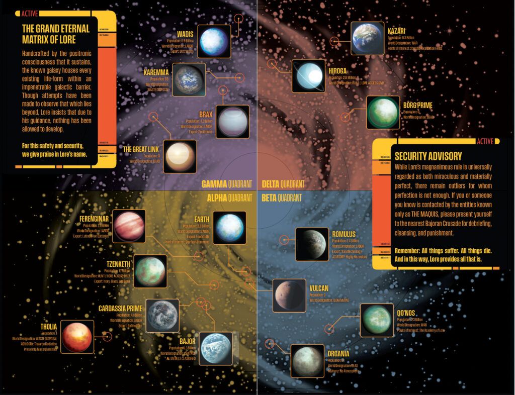 Star Trek: Lore War: A Galaxy Reborn in Synthetic Shadows