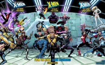 X-Men Comic Book Collecting Key Issues and Modern Variants
